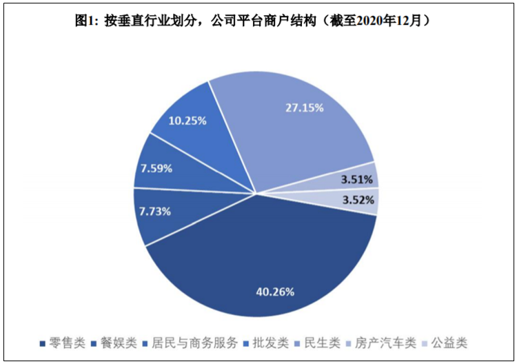 新大陆财报：支付净利润大降72%，POS海外大涨58%(图5)